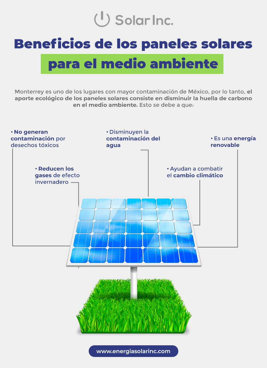 Infografía sobre los beneficios ecológicos de los paneles solares