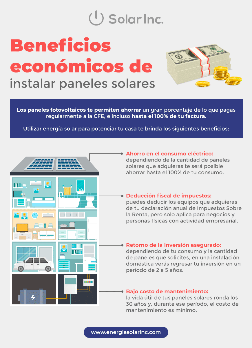 Infografía sobre los beneficios económicos paneles solares