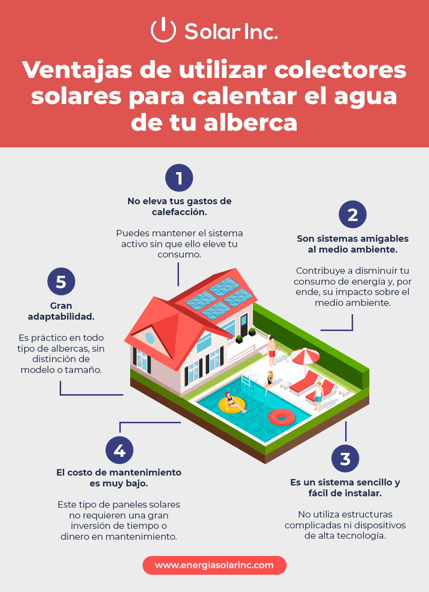 5 Ventajas de usar colectores solares para calentar el agua de tu alberca, Infografía