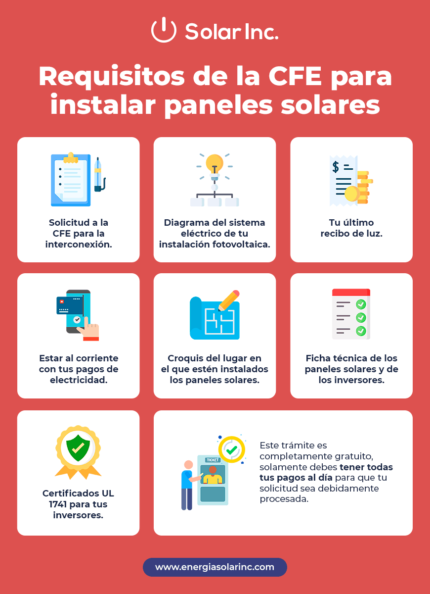 Infografía siete requisitos de la CFE para instalar paneles solares